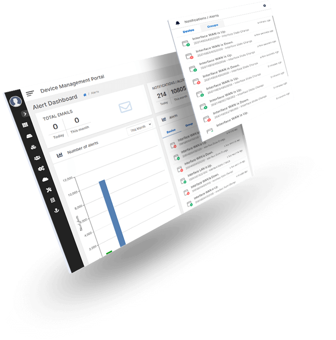 Alerts and Notifications